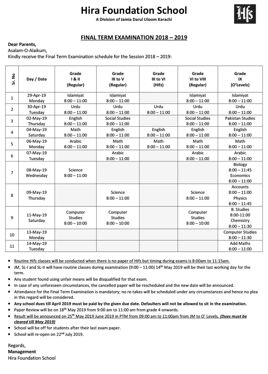 FINAL TERM EXAMINATION 2018-19