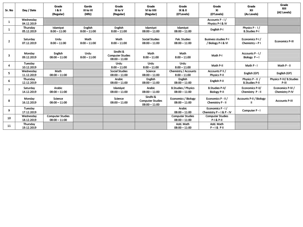 MID TERM EXAMINATION 2019 – 2020 