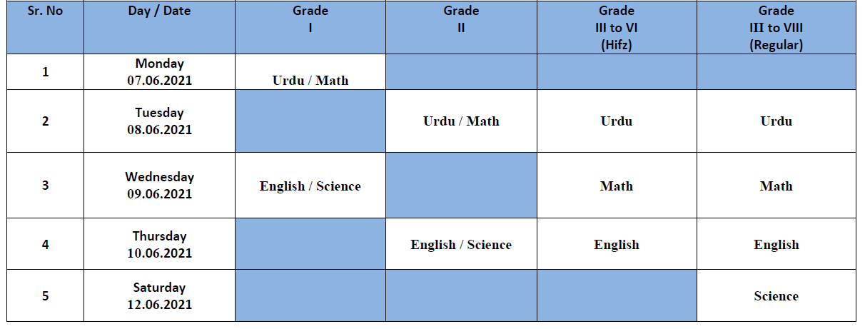 FINAL TERM EXAMINATION 2020 – 2021